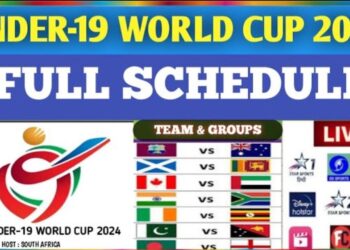 Icc cricket u19 nepal